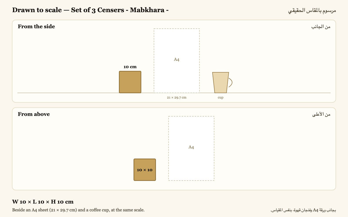 Drawn to scale — W 10 × L 10 × H 10 cm, beside an A4 sheet and a coffee cup